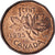 Canada, Cent, 1995