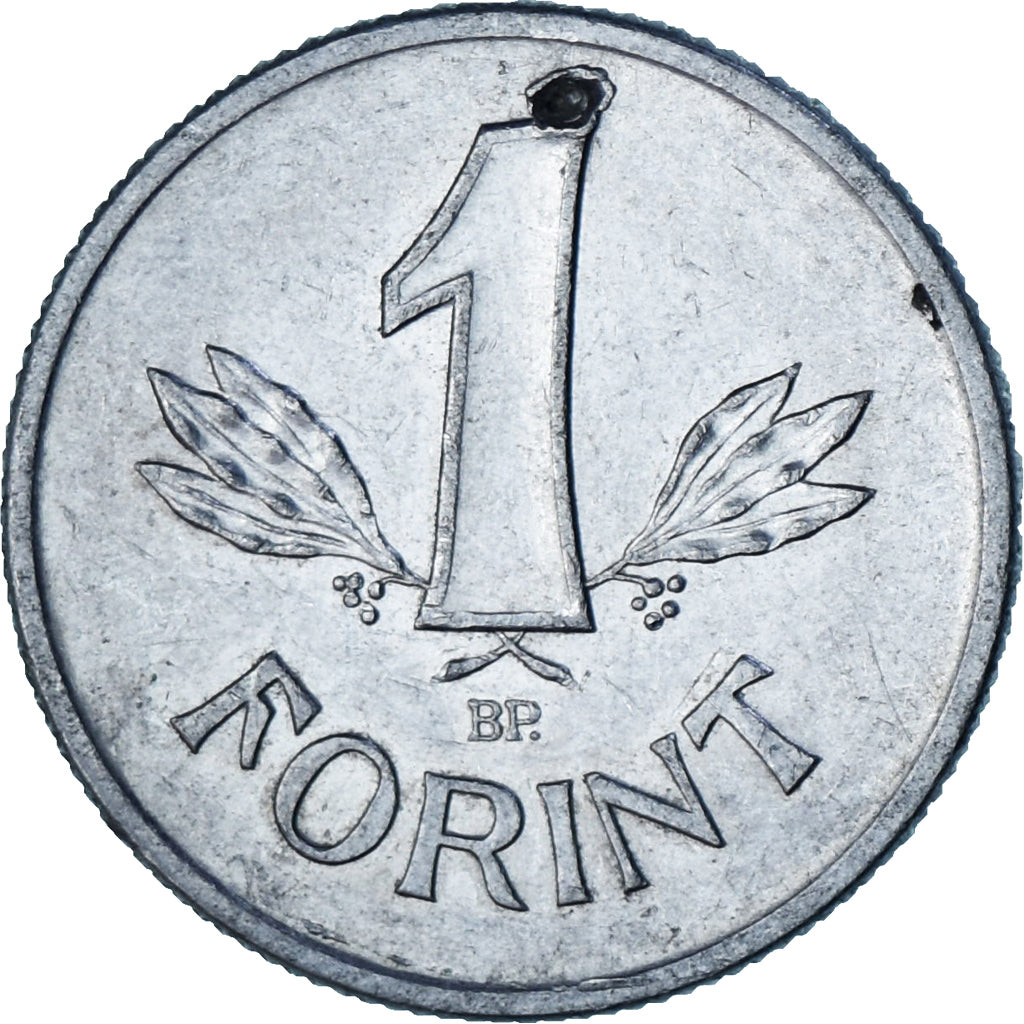 Hungría, Forint, 1981