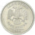 Russia, Rouble, 2006