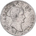 Francia, Napoléon Bonaparte, Quart, An 12, Paris, Plata, MBC, Gadoury:346