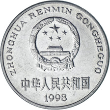 China, Yuan, 1998