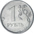 Russland, Rouble, 2016