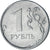 Russia, Rouble, 2016