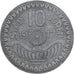 Allemagne, Stadt Düren, 10 Pfennig, 1917, TTB+, Zinc