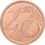CIUDAD DEL VATICANO, John Paul II, 2 Centimes, 2004, Rome, Cobre chapado en