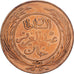 Beylik of Tunis, Abdulaziz and Muhammad III, 8 Kharub, 1865 (AH1281), Tunis