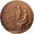 Francia, medalla, Centenaire de la Banque de France, 1900, Bronce, O.Roty, EBC