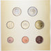 Austria, Set 1 ct. - 2 Euro, 100 years of Republic, BU, 2018, Vienna, MS(65-70)