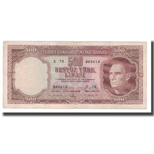 Banknote, Turkey, 500 Lira, 1930, 1930-06-11, KM:170a, VF(20-25)
