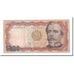 Banconote, Perù, 5000 Soles De Oro, 1985, 1985-06-21, KM:117c, MB