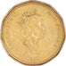 Moneta, Canada, Dollar, 1994