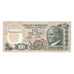 Nota, Turquia, 100 Lira, 1972, KM:189a, EF(40-45)