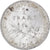 Coin, France, Franc, 1916