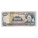 Banknote, Nicaragua, 1000 Cordobas, KM:145b, VG(8-10)