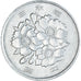Monnaie, Japon, 100 Yen, 1980
