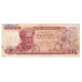 Banknote, Greece, 100 Drachmai, 1967, 1967-10-01, KM:196b, VF(20-25)
