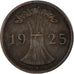 Monnaie, Allemagne, 2 Reichspfennig, 1925