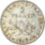 Monnaie, France, 2 Francs, 1917