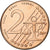 Andorra, 2 Euro Cent, 2003, unofficial private coin, MS(65-70), Copper