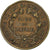 Francia, ficha, Henri V, Reine du ciel, Sauvez la France, Rame, BB+