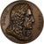 France, Médaille, Denis Papin, Bronze, SUP, Borrel