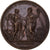Frankrijk, Medaille, Louis XVIII, Aux Arts Utiles, Encouragements à