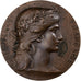 France, Médaille, Offert par Jean Beaufils, Député, 1986, Bronze, TTB+