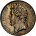 France, Token, Louis Philippe I, Notaires de l'Arrondissement de Rouen, 1836