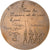 France, Medal, Bicentenaire de l'Indépendance des Etats-Unis d'Amérique, 1976