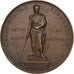 Colombia, Medal, Simon Bolivar, Abolition of Slavery, 1846, Copper