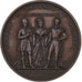 Francia, medaglia, Alliance Angleterre, France et Turquie, 1854, Rame, Caqué