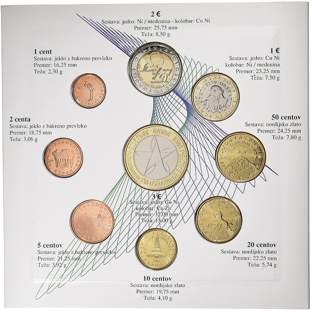 Slovenia, Set 1 ct. - 2 Euro, Primož Trubar, BU, 2008, Vantaa, N.C., FDC