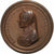 Duchy of Lorraine, medaglia, Antoine of Lorraine & Renée of Bourbon, 18th