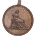 Włochy, medal, Camera di commercio, Messina, Miedź, MS(60-62)