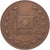 Brazil, Medal, Collegio Bahia, Brazil, Merito, Bronze, AU(55-58)