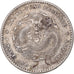 China, Guangxu, 20 Fen/Cent, 1 mace 4,4 candareens, 1890-1908, Silber, SS