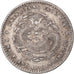 China, Guangxu, 20 Fen/Cent, 1 mace 4,4 candareens, 1890-1908, Silver, EF(40-45)