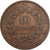 France, 10 Centimes, Cérès, 1895, Paris, Bronze, TTB, Gadoury:265a