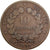 Frankreich, 10 Centimes, Cérès, 1876, Paris, Bronze, SGE+, Gadoury:265a
