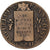 Frankreich, Sol aux Balances, 1793 - AN II, Metz, Bronze, S+, Gadoury:19