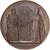 Frankrijk, Medaille, Louis XVIII, Reprise du Concordat, n.d. (1817), Bronzen