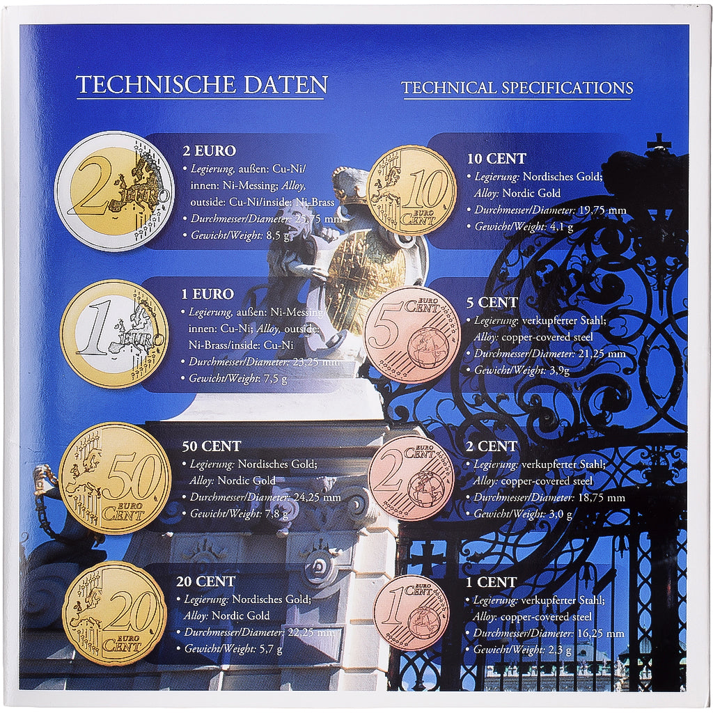 Autriche, Set 1 ct. - 2 Euro, BU, 2010, Vienne, FDC