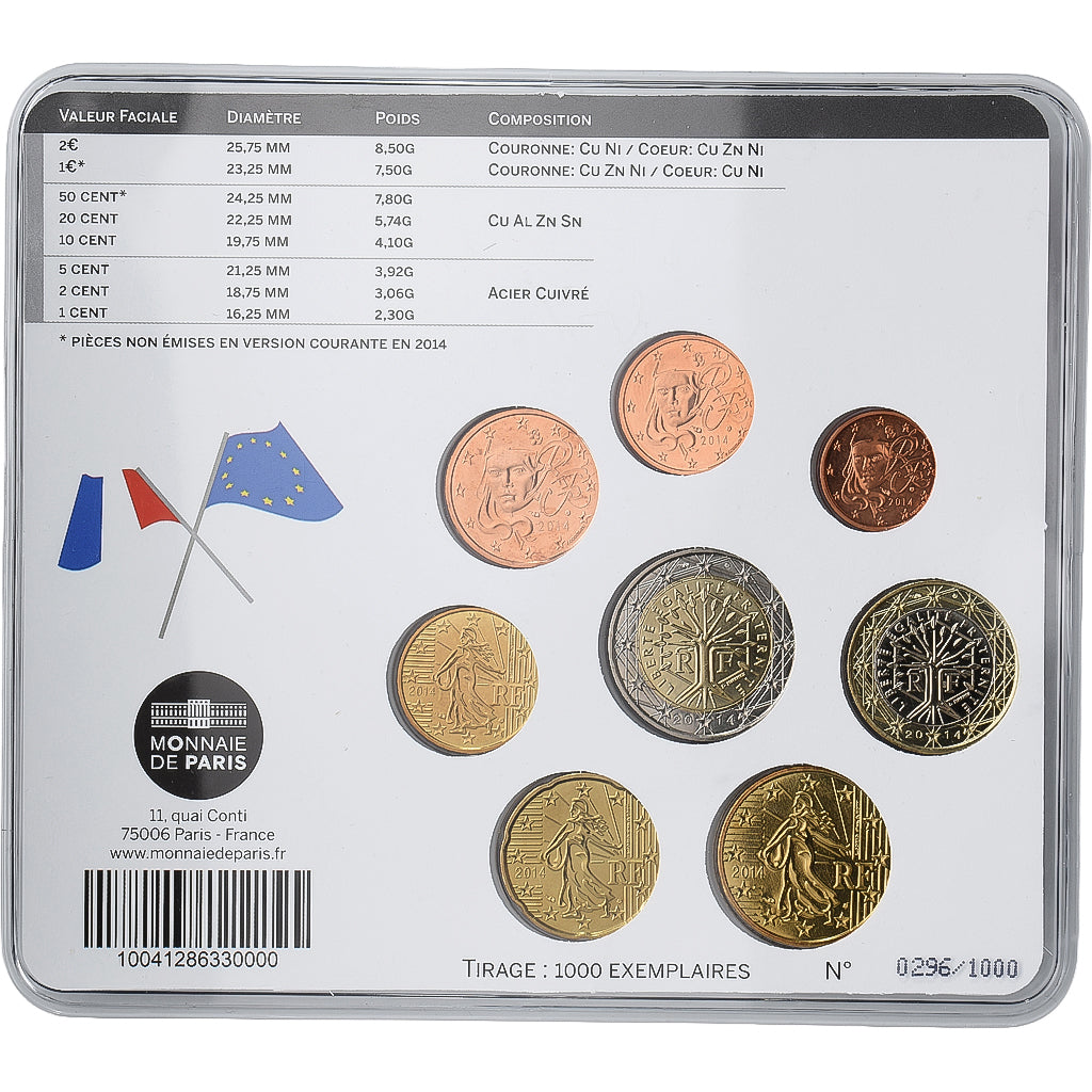 Francia, Set 1 ct. - 2 Euro, Taxis de la Marne, Coin Card, BU, 2014, MDP, Sin