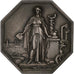 Francia, ficha, Société Générale de crédit industriel et commercial, 1859