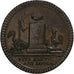 Francia, ficha, Société médico-philanthropique, 1806, Rame, BB+