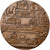 France, Medal, Paris, 1e arrondissement, 1967, Monnaie de Paris, Bronze