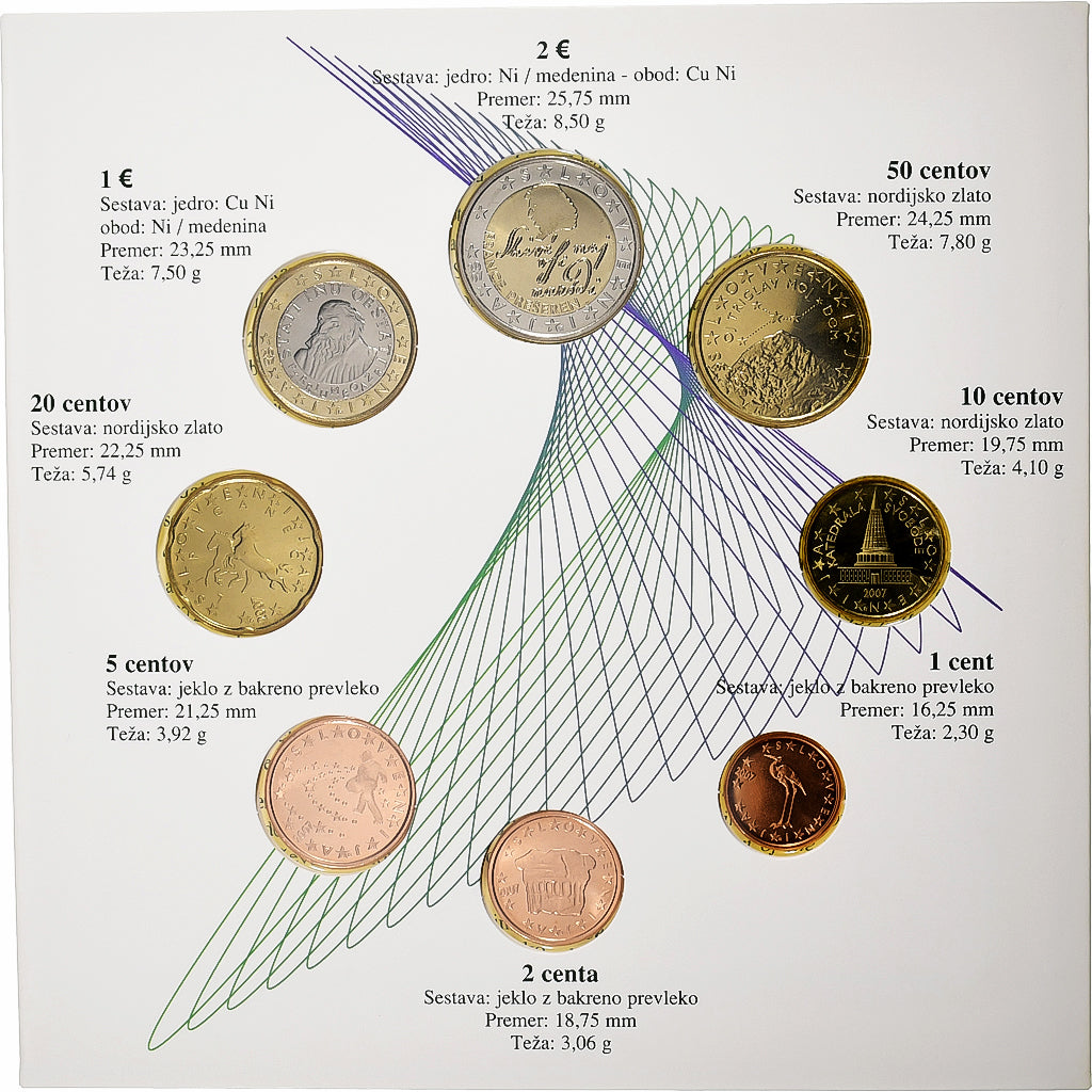 Eslovénia, 1 Cent to 2 Euro, BU, 2007, Rome, N/D, MS(65-70)