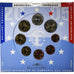 Frankreich, Coffret 1c. à 2€, BU, 2005, Monnaie de Paris, STGL