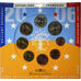 France, Coffret 1c. à 2€, BU, 2006, Monnaie de Paris, MS(65-70)