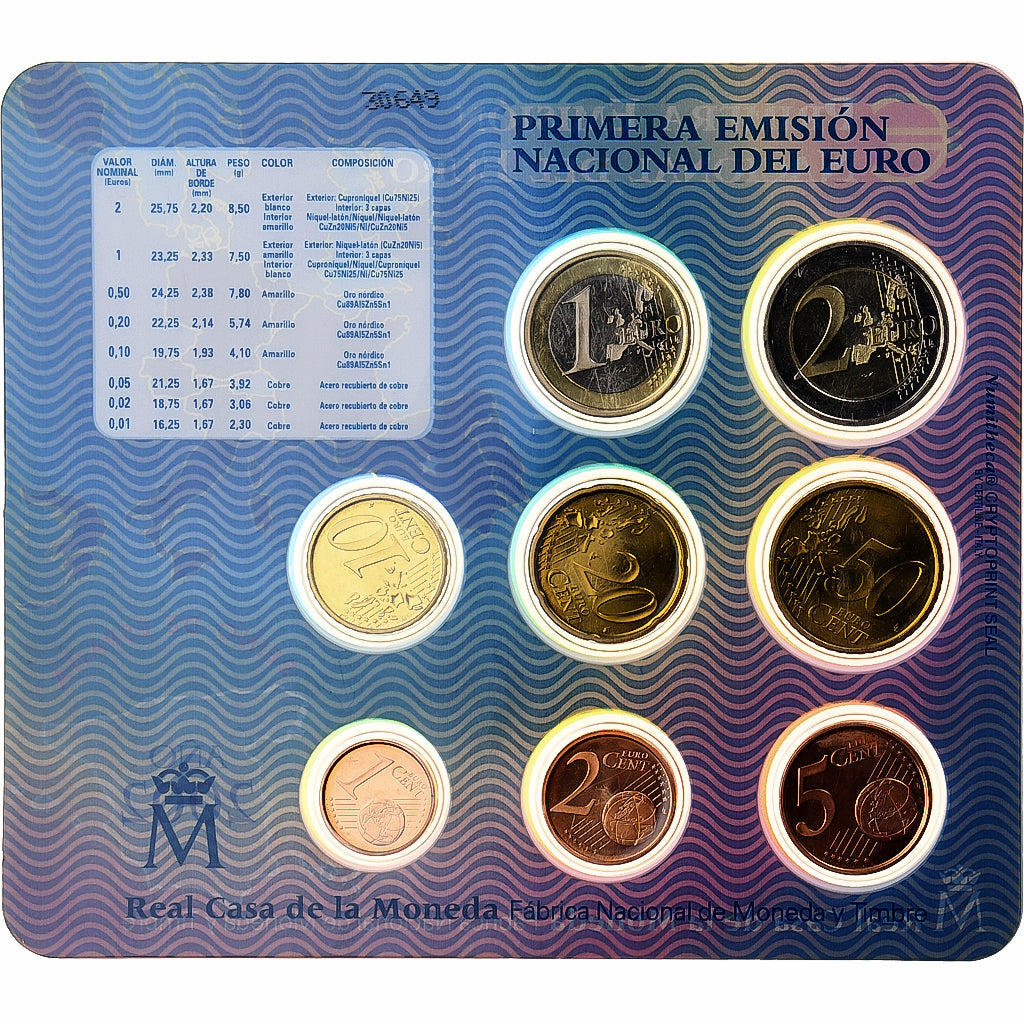Spain, Juan Carlos I, 1 Cent to 2 Euro, BU, 2002, Madrid, MS(65-70)